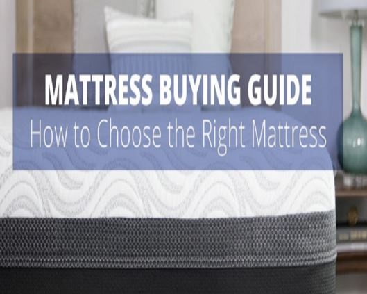 Which Mattress Type and Size Is Best For You?